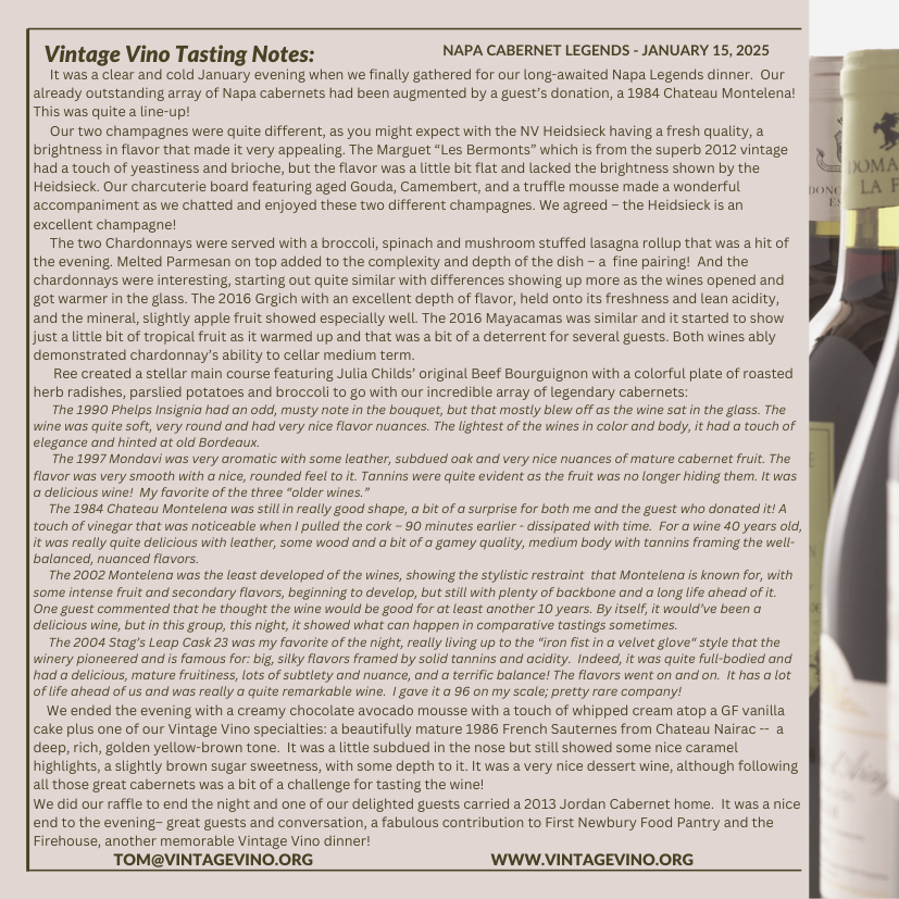 11525 Tasting Notes